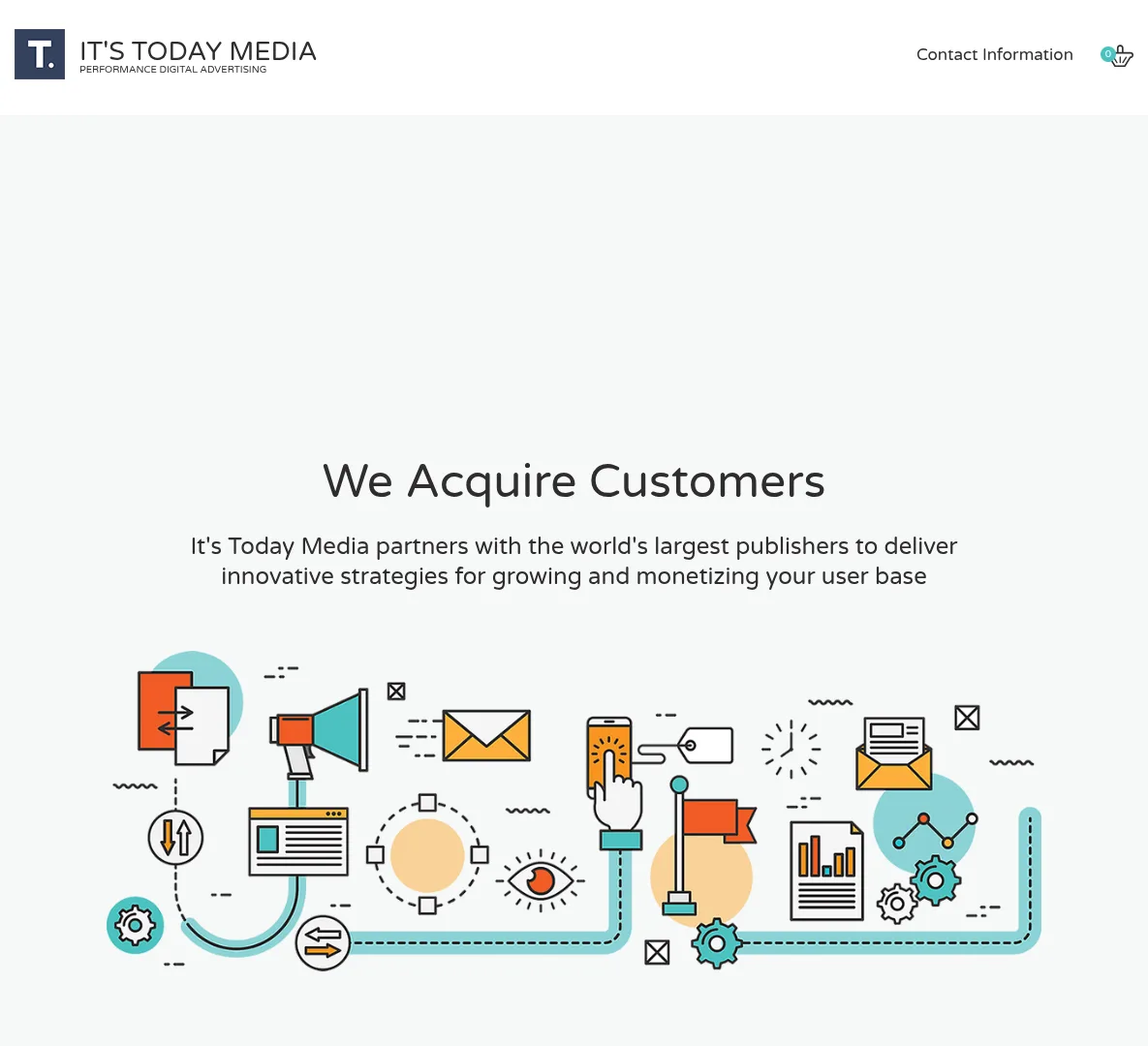 It’s Today Media’s website as it stood in 2018 — a flat clip-art hero on a white background